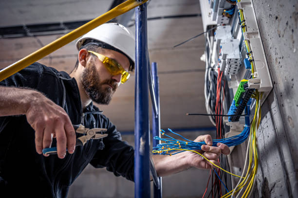 Best Electrical System Inspection  in Pinehurst, TX